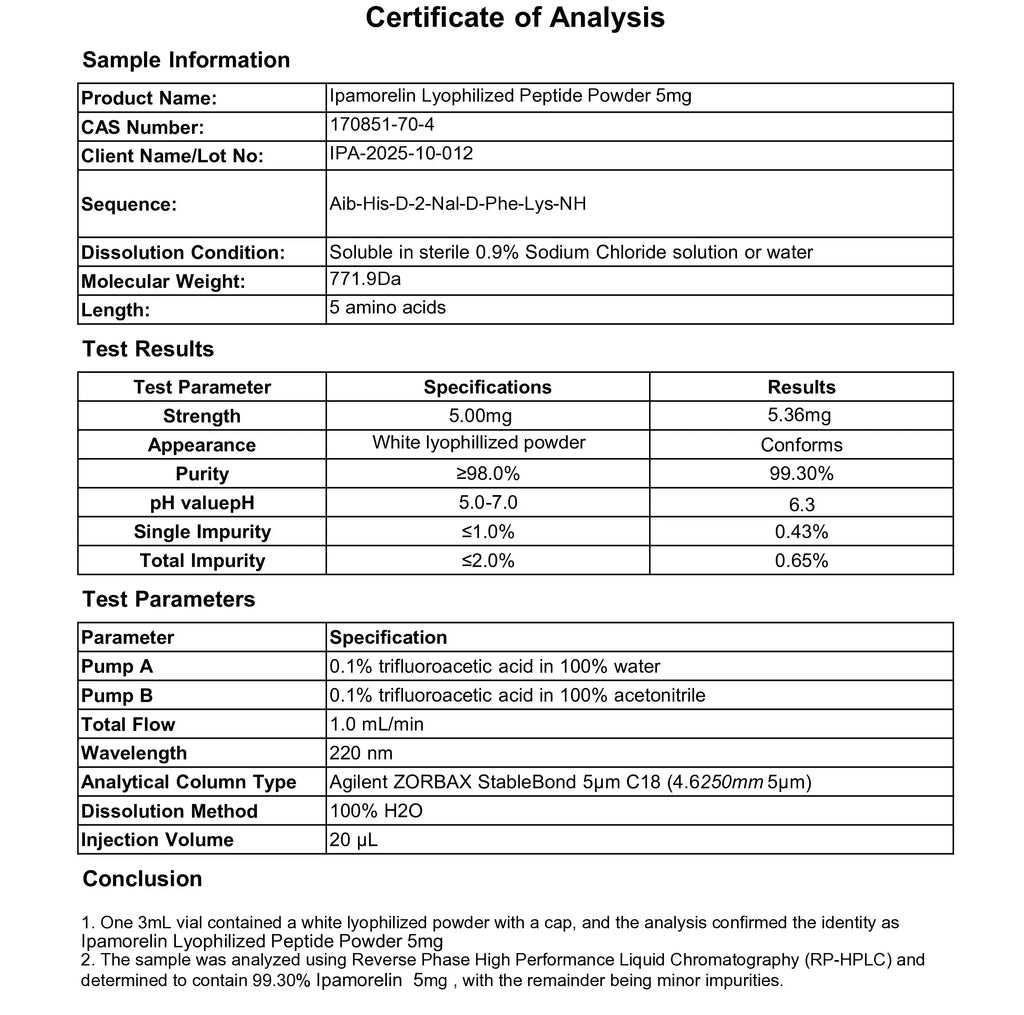Ipamorelin 10mg
